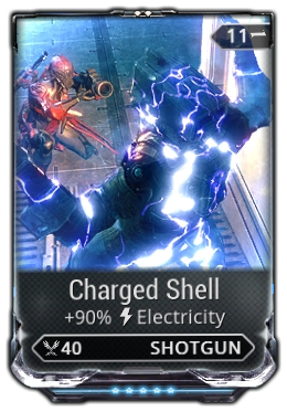 Charged Shell