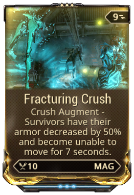 Fracturing Crush