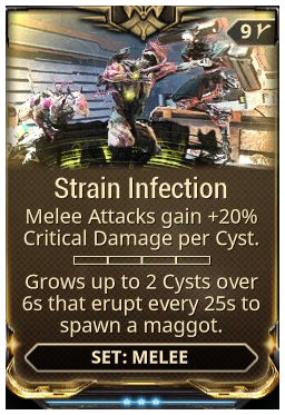 Strain Infection